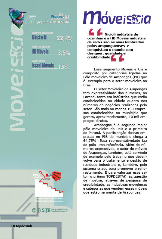 Página 18 - titulo